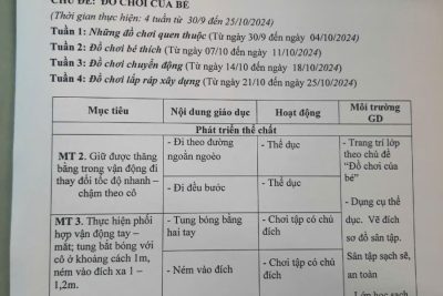 Kế hoạch giáo dục Tháng 10/2024