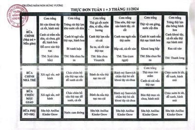 TRƯỜNG MẦM NON HÙNGVƯƠNG – CÔNG KHAI THỰC ĐƠN MÙA ĐÔNG