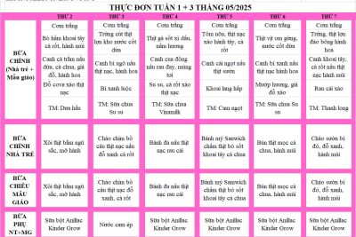 TRƯỜNG MN HÙNG VƯƠNG CÔNG KHAI THỰC ĐƠN MÙA HÈ.